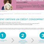 Crédit consommation Hello Bank