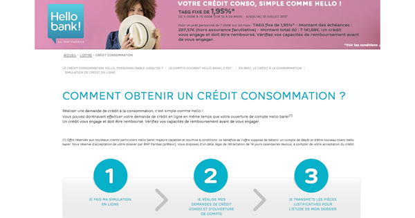 Crédit consommation Hello Bank
